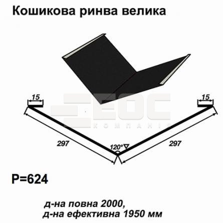 Ендова большая RAL 033 PEMA 0,45 мм