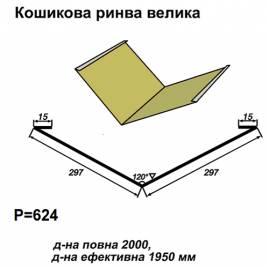 Ендова большая RAL 1002 PE 0,45 мм