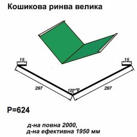 Кошикова ринва велика RAL 6002 PE 0,45 мм