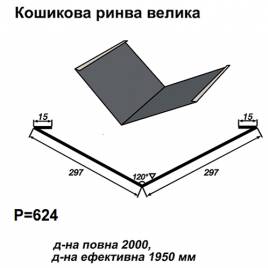 Ендова большая RAL 7024 PE 0,45 мм