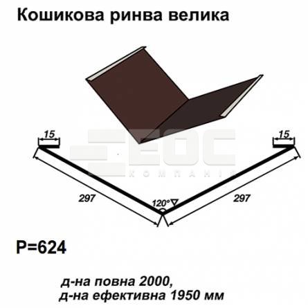 Кошикова ринва велика RAL 8017 PE 0,5 мм