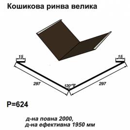 Ендова большая RAL 032 PE 0,45 мм