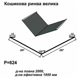 Кошикова ринва велика RAL 023 PURMAT 0,5 мм