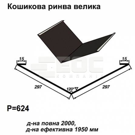 Кошикова ринва велика RAL 033 PURMAT 0,5 мм