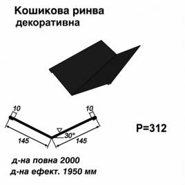 Кошикова ринва декоративна RAL 033 PEMA 0,45 мм  