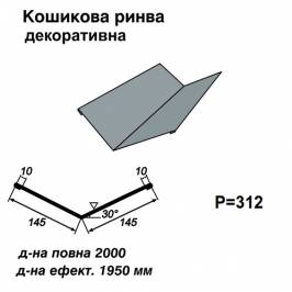 Кошикова ринва декоративна RAL 7000 PE 0,45 мм
