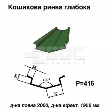 Ендова глубокая RAL 011 PEMA 0,5 мм