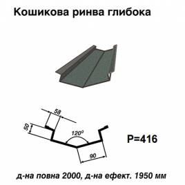 Ендова глубокая RAL 023 PEMA 0,45 мм