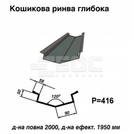 Ендова глубокая RAL 023 PEMA 0,45 мм