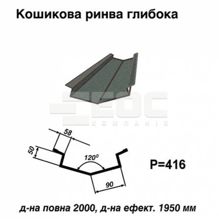 Ендова глубокая RAL 023 PEMA 0,5 мм