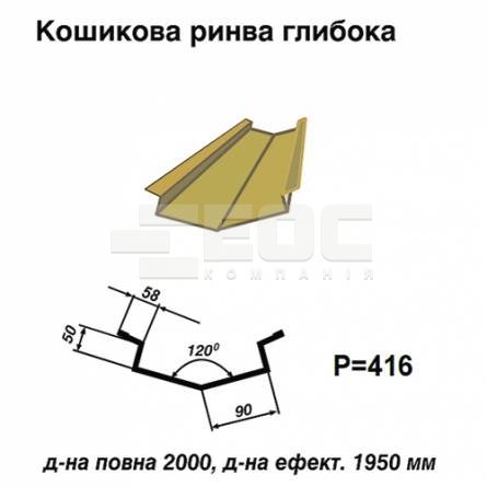 Кошикова ринва глибока RAL 1002 PE 0,45 мм