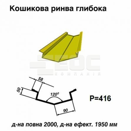 Ендова глубокая RAL 1021 PE 0,45 мм