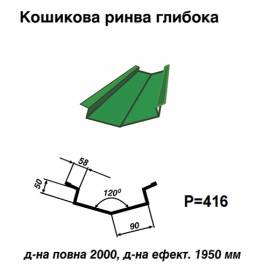 Ендова глубокая RAL 6002 PE 0,45 мм