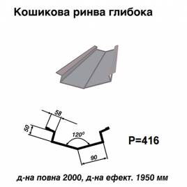 Ендова глубокая RAL 7000 PE 0,45 мм