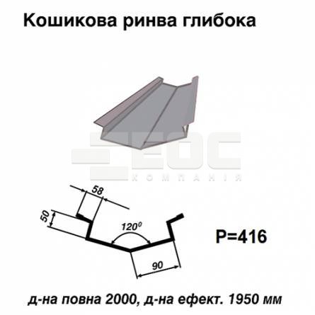 Ендова глубокая RAL 7000 PE 0,5 мм