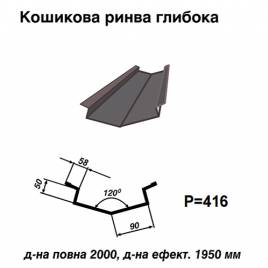 Кошикова ринва глибока RAL 7024 PE 0,5 мм