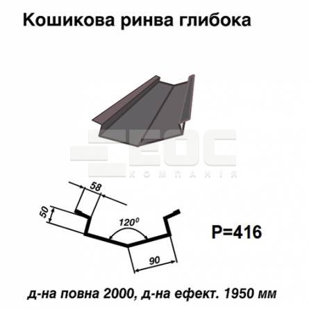 Кошикова ринва глибока RAL 7024 PE 0,5 мм