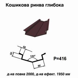 Ендова глубокая RAL 8016 PE 0,45 мм