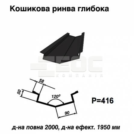 Ендова глубокая RAL 9005 PE 0,45 мм