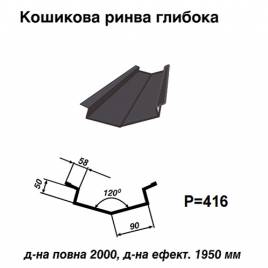 Ендова глубокая RAL 7024 PURLAK 0,5 мм
