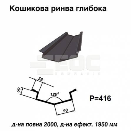 Ендова глубокая RAL 7024 PURLAK 0,5 мм