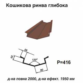 Кошикова ринва глибока 8004 PURLAK 0,5 мм 