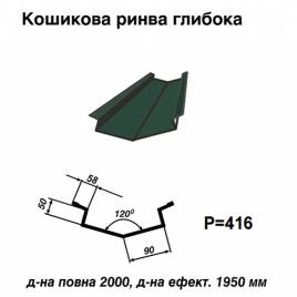 Ендова глубокая RAL 011 PURMAT 0,5 мм