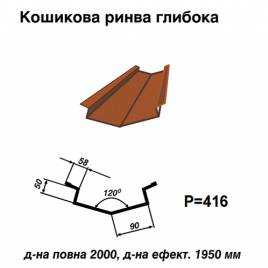 Ендова глубокая RAL 750 PURMAT 0,5 мм
