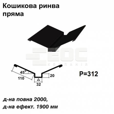 Кошикова ринва пряма RAL 033 PEMA 0,45 мм  