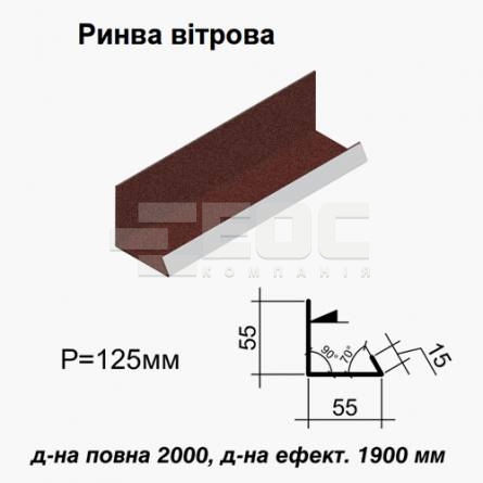 Ринва вітрова RAL 8017 PEMA 0,5 мм