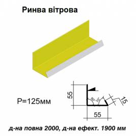 Ринва вітрова RAL 1021 PE 0,5 мм