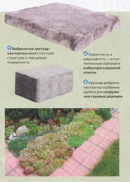 Чем руководствоваться при выборе материала?