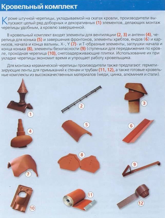кровельный комплект кровельный комплект