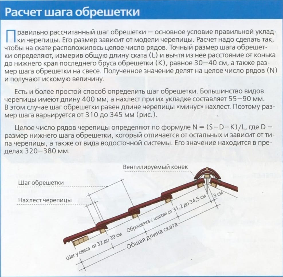 Расчет шага обрешетки Расчет шага обрешетки